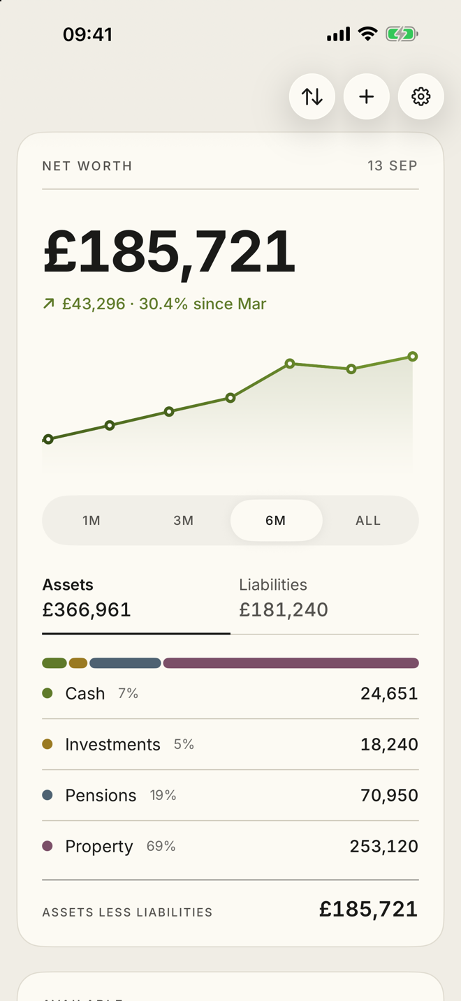 The Networth home screen: net worth of £185,721, up 30% since March, with the split between cash, investments, pensions and property