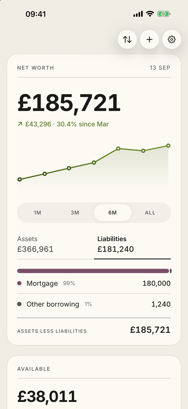 The liabilities view: a mortgage of £180,000 and other borrowing of £1,240, netted off to give the same net worth