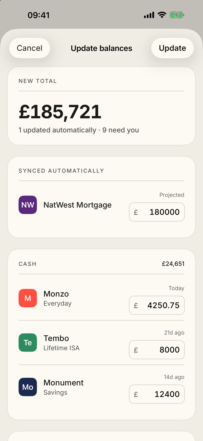 The update balances screen: a new total at the top, the mortgage projected automatically, and each account with how long since it was last updated